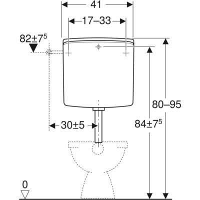 Image du produit RESERVOIR WC DOUBLE TOUCHE