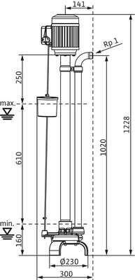 Image du produit POMPE RELEVAGE VC32/10 DM TRI REF.2044583