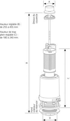 Image du produit MECANISME C42 TIRETTE SIMPLE VOLUME