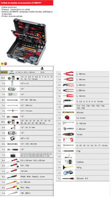 Image du produit MALLETTE MAINTENANCE 131pcs